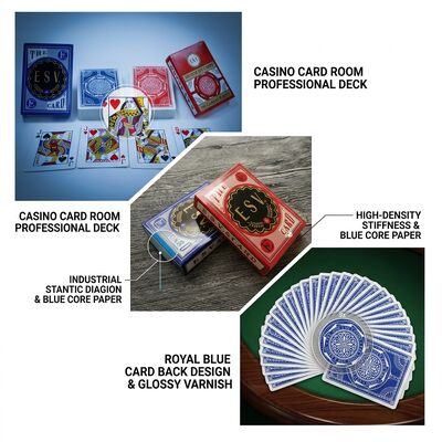 Blauwe kernpapierspeelkaarten met hoge dichtheidsstijfheid voor langdurige casinokaartruimteprestaties